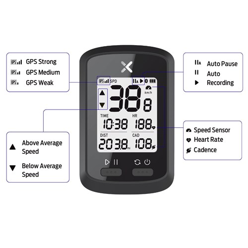 XOSS Commuter GPS - 10 Functions